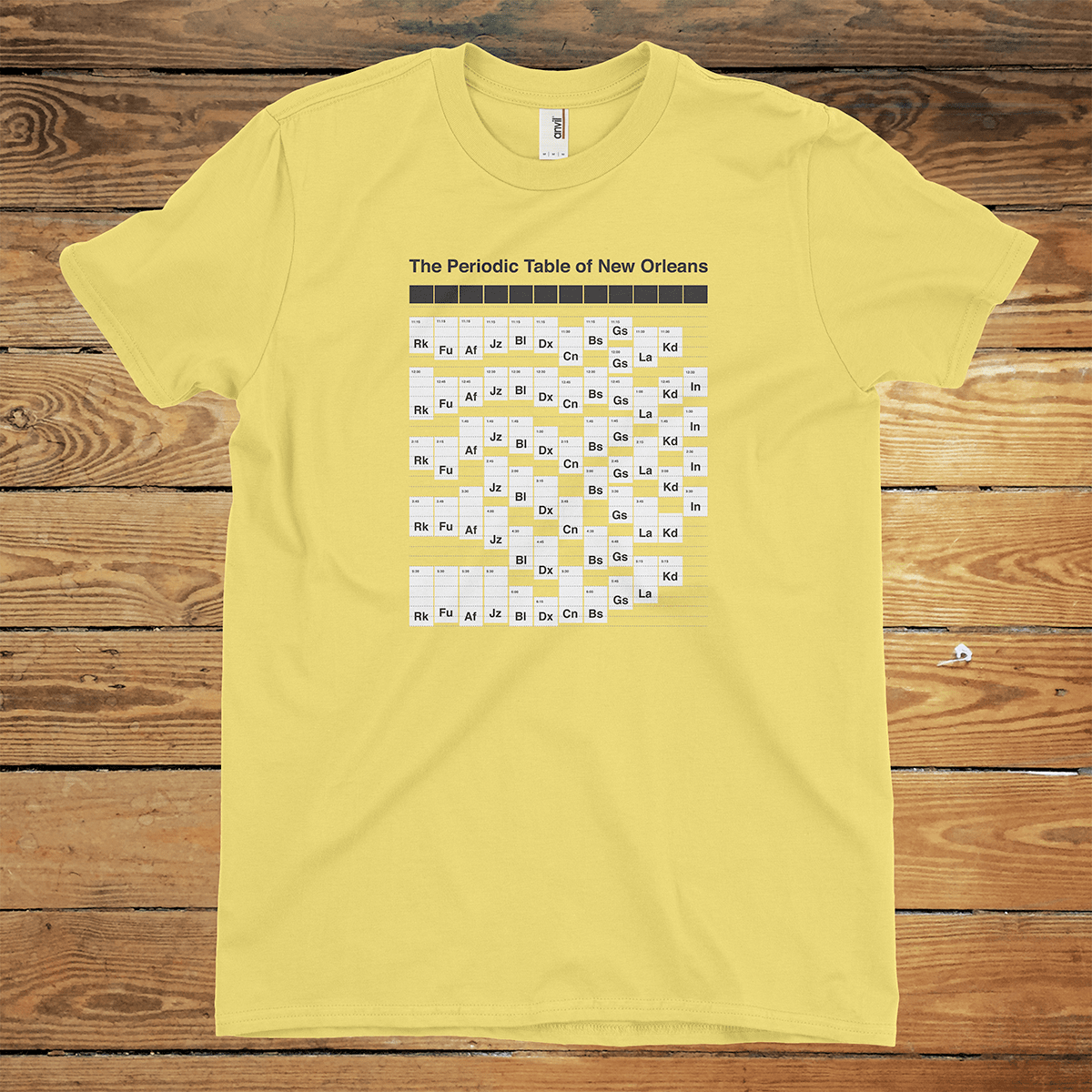 The Periodic Table of NOLA